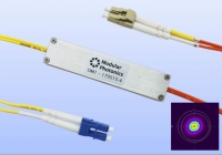 Single-Mode Performance over Multimode Fiber