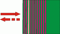 RSAM - Resonant Saturable Absorber Mirror